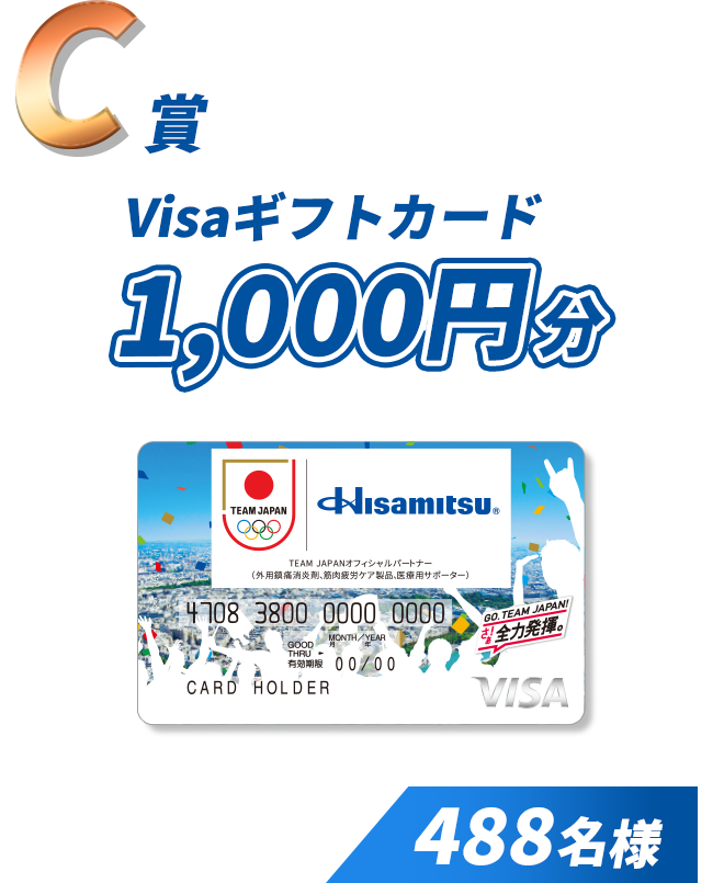 C賞 Visaギフトカード1,000円分 488名様